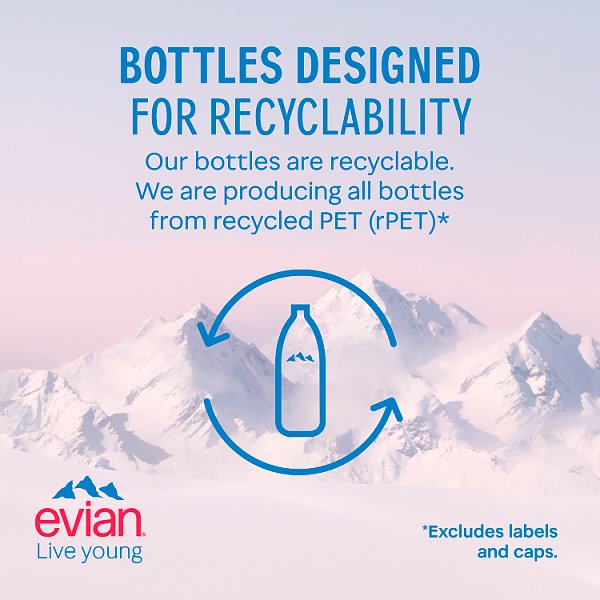 Evian Natural Mineral Water - Case of 8 x 1.5L Bottles