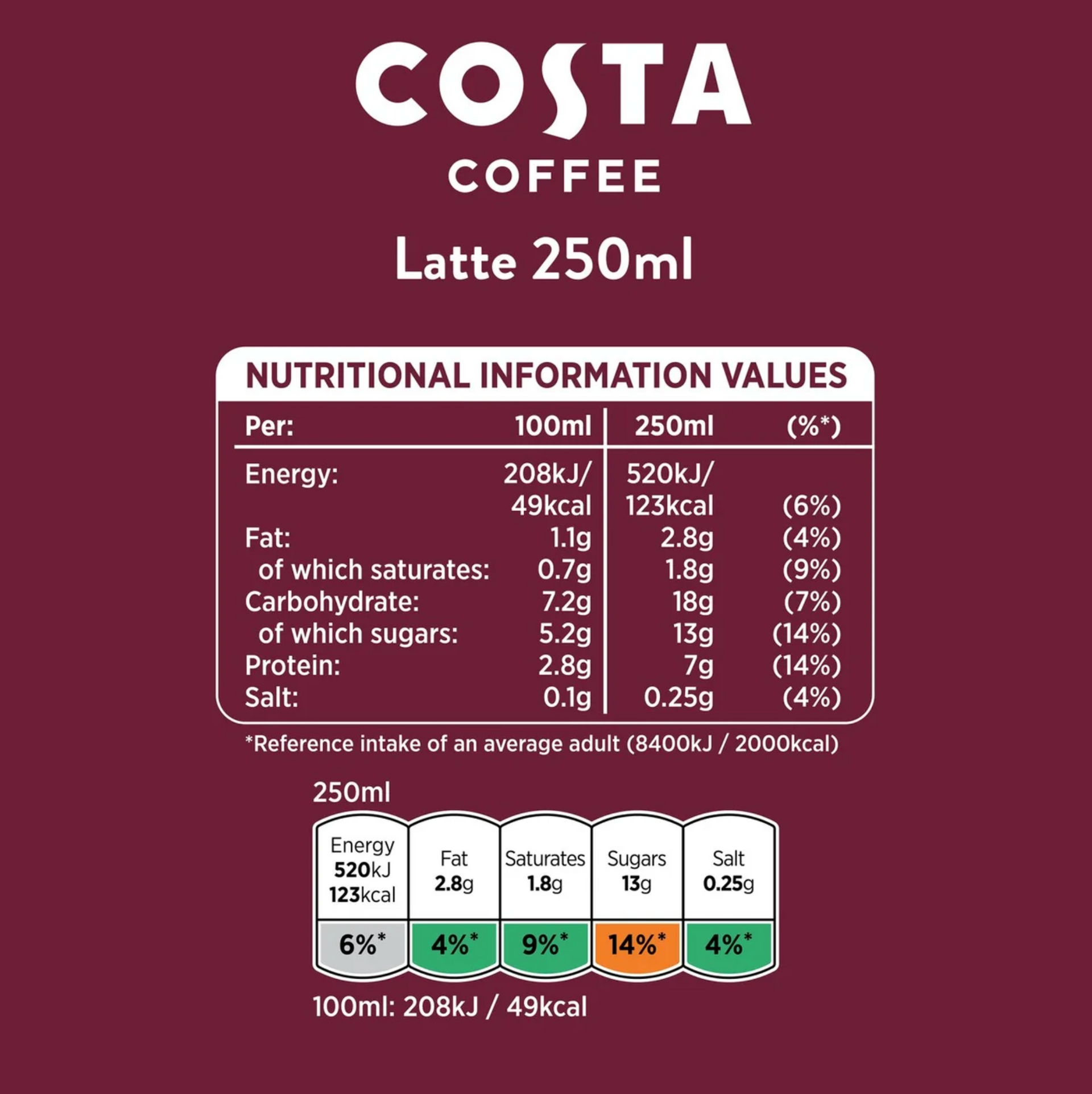 Costa Coffee Classic Latte Ready-to-Drink, 12 x 250ml