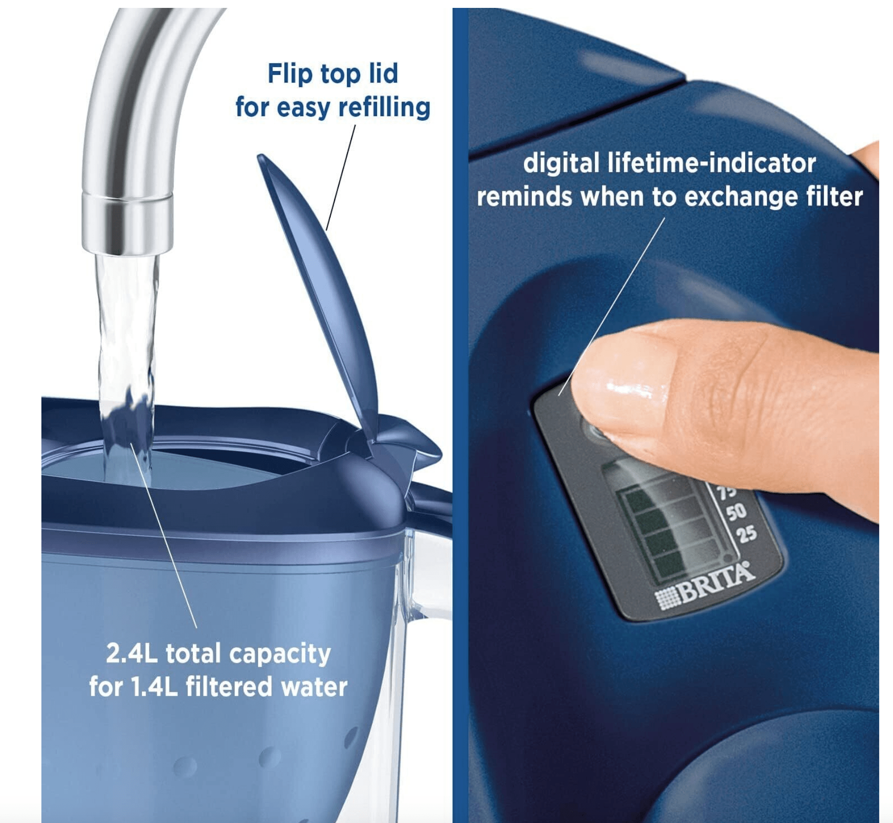 Brita Water Filter Jug Set (One Jug, One Filter Cartridge) - UKrabbit Essential