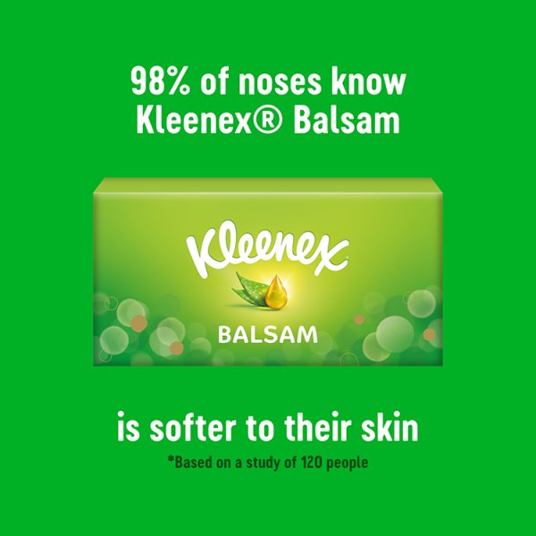 Kleenex Moisturizing Tissues with Aloe Vera & Vitamin E, 12 Boxes (64 Tissues per Box)