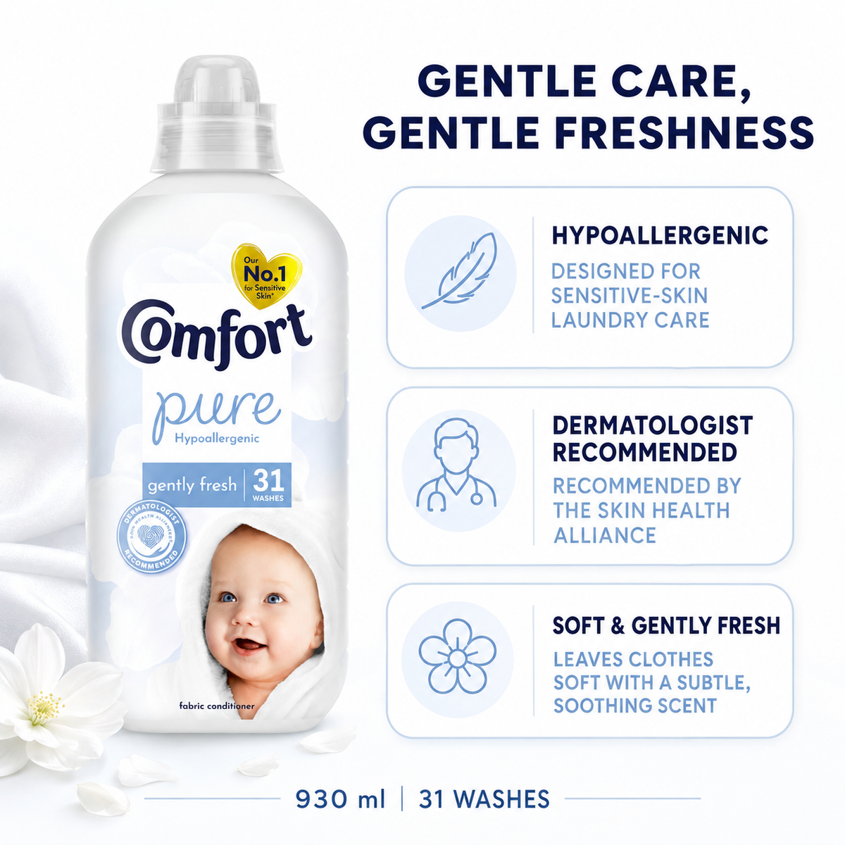 Comfort Fabric Conditioner Pure 930ml